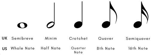 education, brass, trombone, trumpet, copycat game
