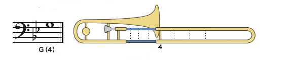 education, brass, trombone, trumpet