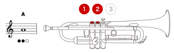 education, brass, trombone, trumpet